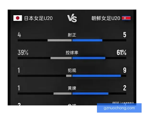 U20乌拉圭与日本展开激烈对决 谁能在青年世界杯中脱颖而出